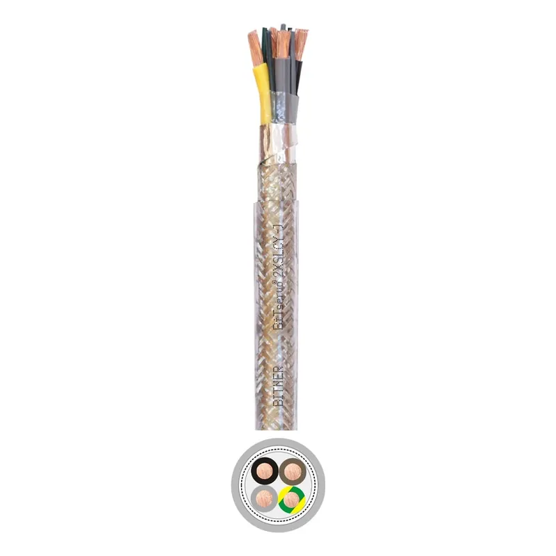 Kabel do falowników BiTservo 2XSLCY-J 4G4 Bitner - Bębnowy